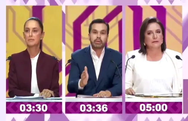 Debate Presidencial 2024: Quien Ganó Según Opinión de Analistas Especialistas en Política 
