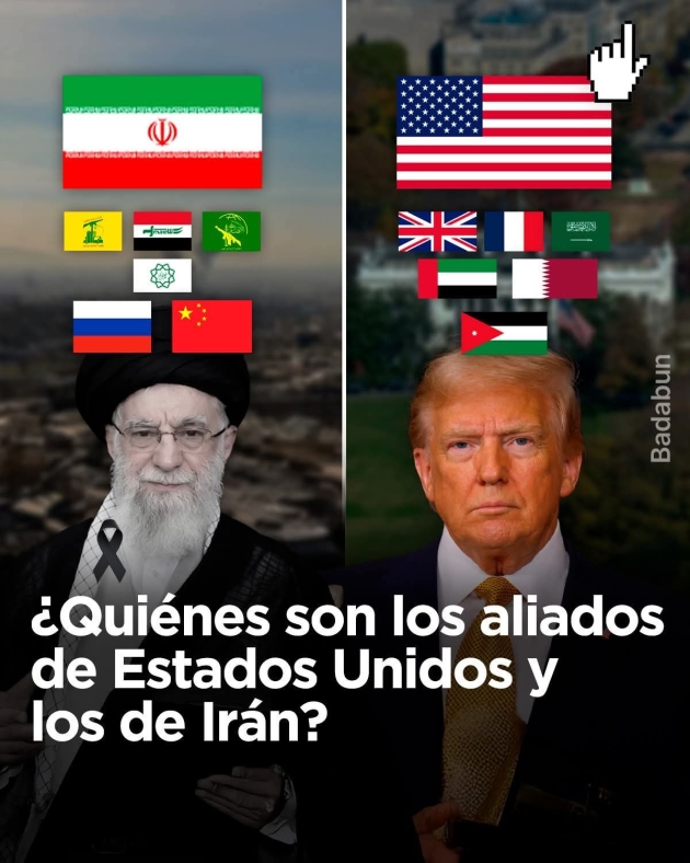 La Guerra entre USA e Israel contra Irán ha comenzado y estás son las Alianzas  