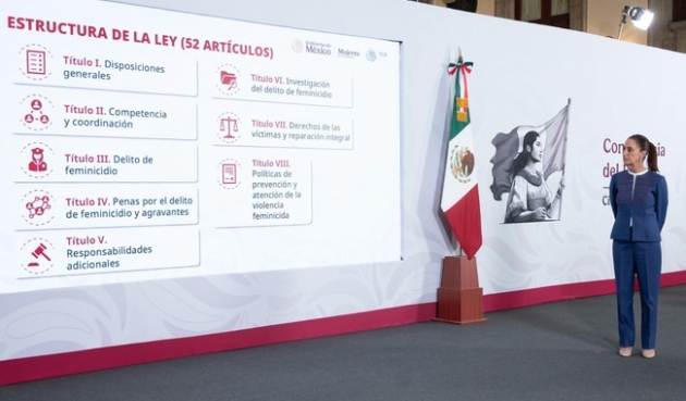 La Presidenta Sheinbaum Pardo enviará al Senado iniciativa de Ley General para prevenir, investigar, sancionar y reparar el daño por el delito de feminicidio